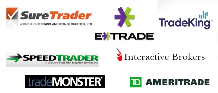 Best Brokers For Penny Stock Trading of 2020