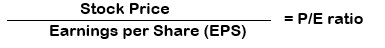 price-to-earnings-ratio - p/e ratio