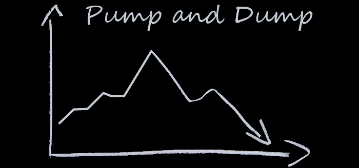 gráfico do pump and dump
