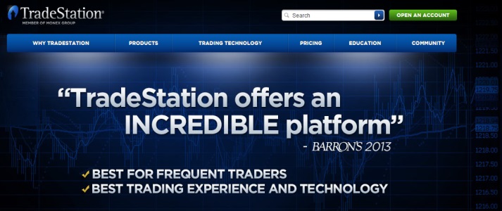 tradestation brokerage review